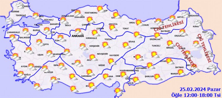 Hava durumu bugün nasıl olacak?