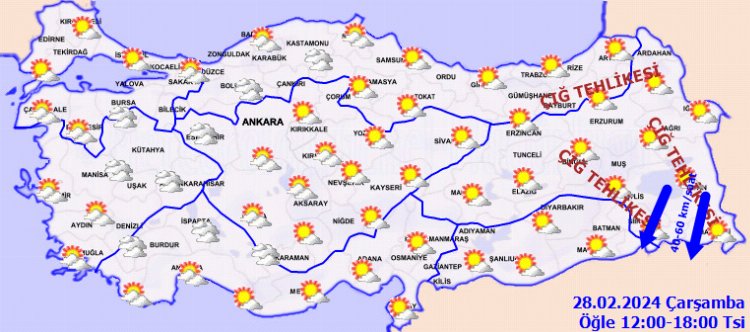 Yurtta bugün hava nasıl?