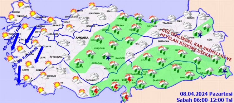 Bugün hava nasıl olacak?