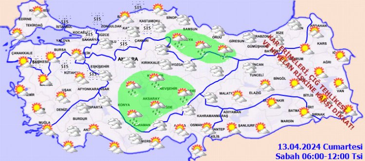 Hafta sonu hava nasıl olacak?