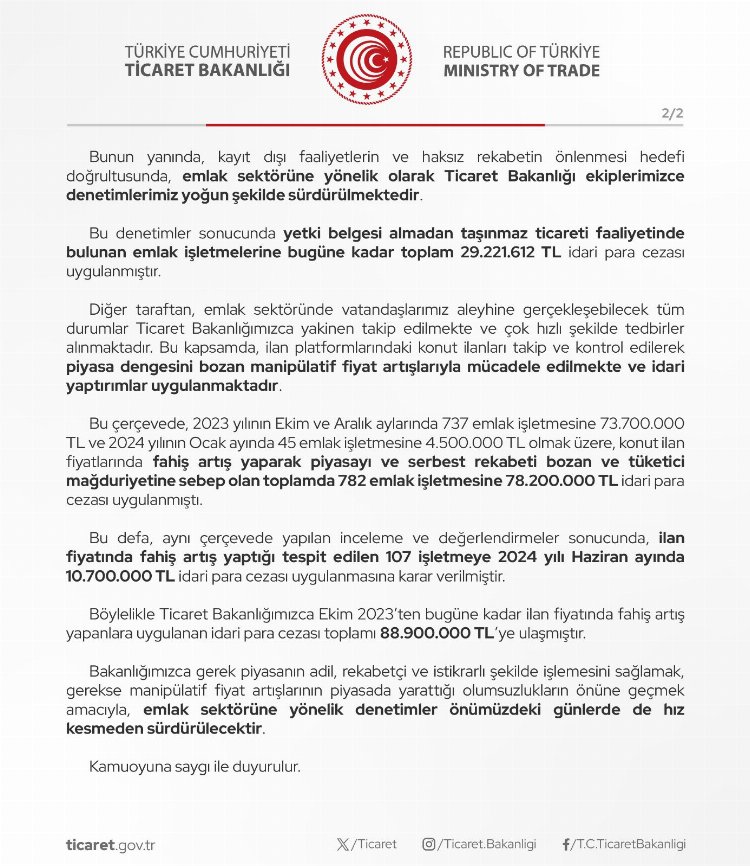 Emlakta fahiş artışa 90 milyon TL’lik ceza