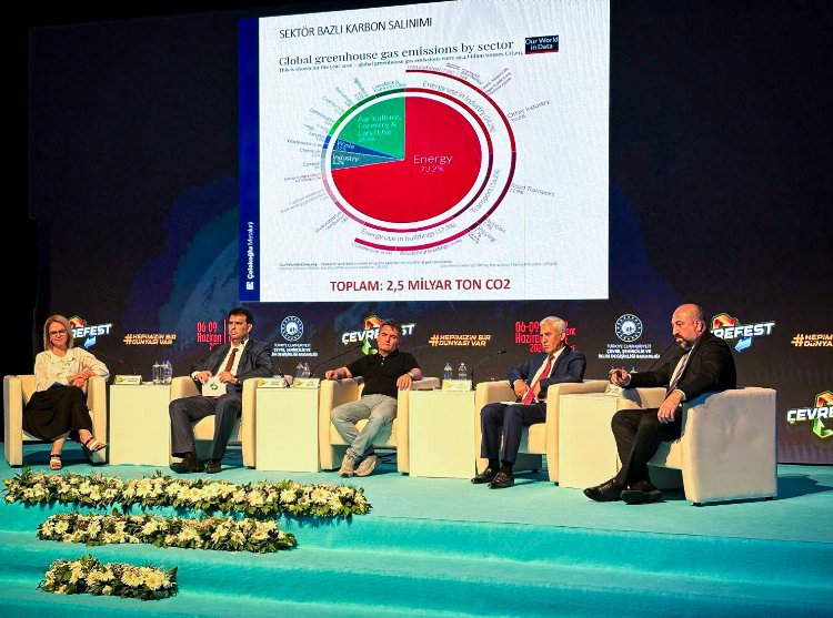 Genel Müdür Ali Sağlık, Ankara’da geri kazanım suyunu anlattı